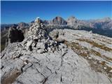 Passo Giau - Monte Formin